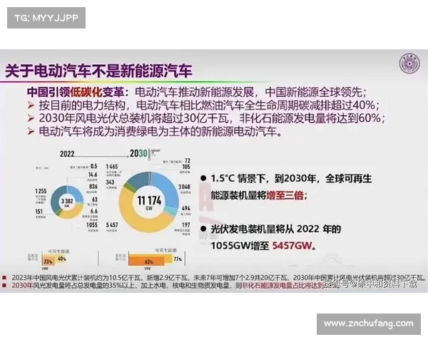 超越想象的未来：外线火力引领下的新能源革命